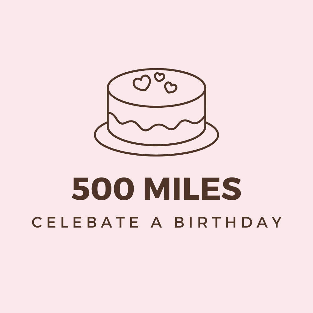 Celebrate a Birthday and earn 500 miles